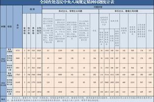 kaiyun官网国际米兰赞助商截图1